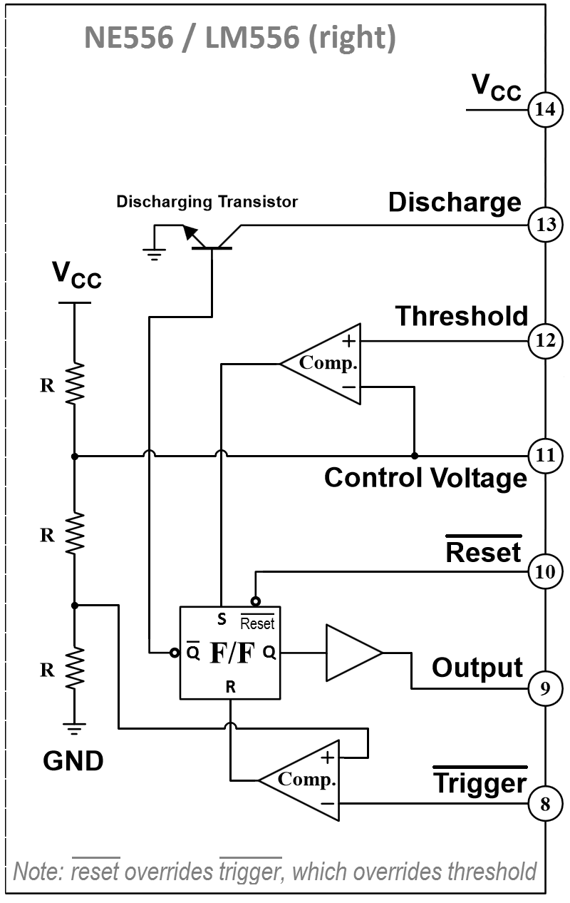 LM556 Dual Precision Timer (14-Pin DIP