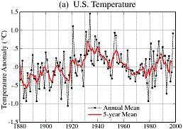 NASA_fig1_2001.gif