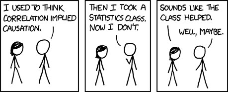xkcd correlation vs. causation cartoon